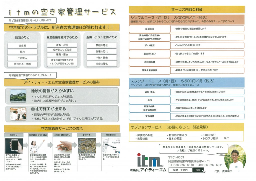 空き家管理サービス　資料